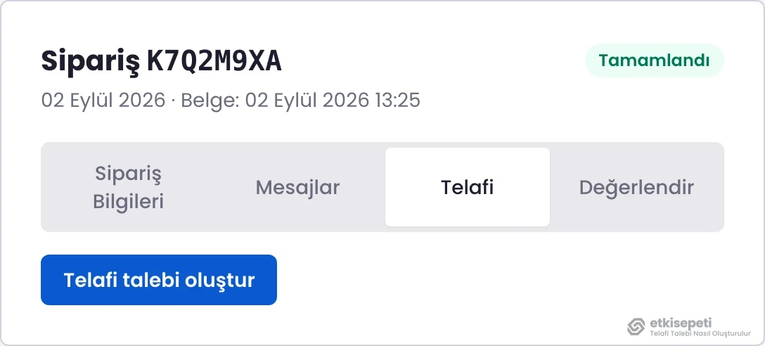 Sipariş sayfasında Telafi sekmesi ve Telafi talebi oluştur butonu